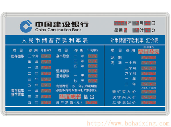 中國建設銀行電子利率表(定做)